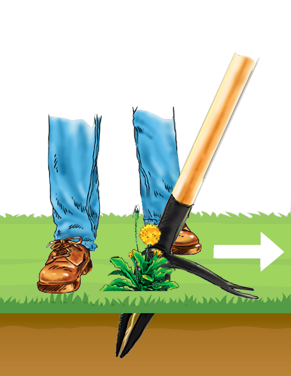 Step #3 - Lean Handle Toward Footpad